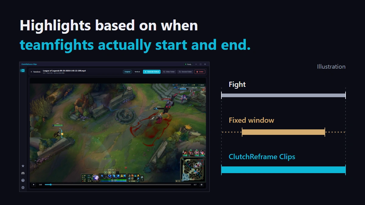 ClutchReframe Clips application beside an Illustration comparing a fixed recording window with the beginning and end of a fight